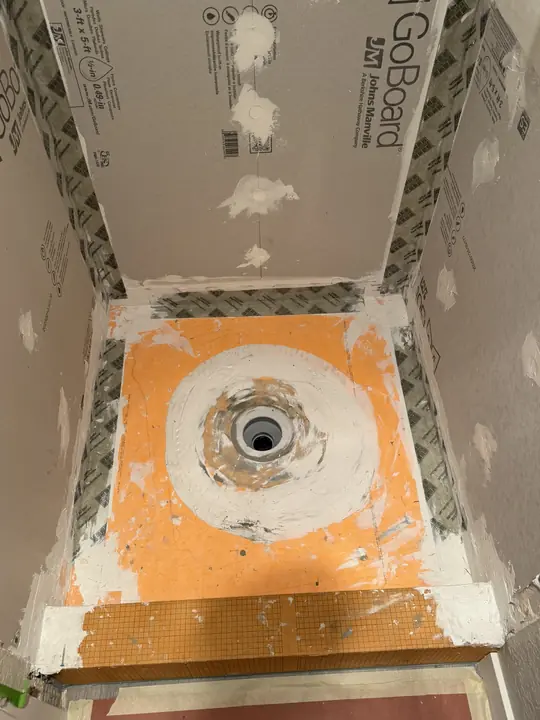 GoBoard walls sealed over a Schluter shower pan